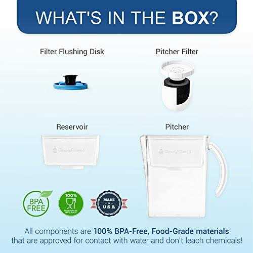 Clearly Filtered No. 1 Filtered Water Pitcher for Fluoride/Water Filter Pitcher with Affinity Filtration