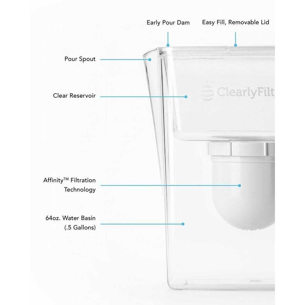 Clearly Filtered No. 1 Filtered Water Pitcher for Fluoride/Water Filter Pitcher with Affinity Filtration